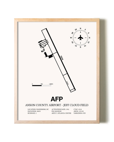 Anson County Airport - Jeff Cloud Field framed wall art in white frame