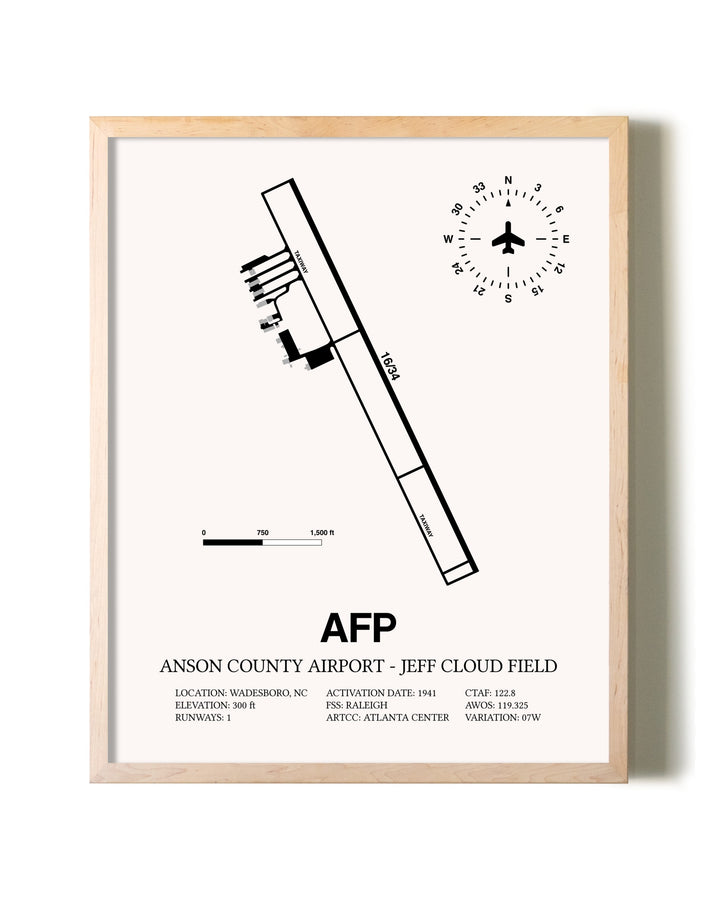 Anson County Airport - Jeff Cloud Field framed wall art in white frame