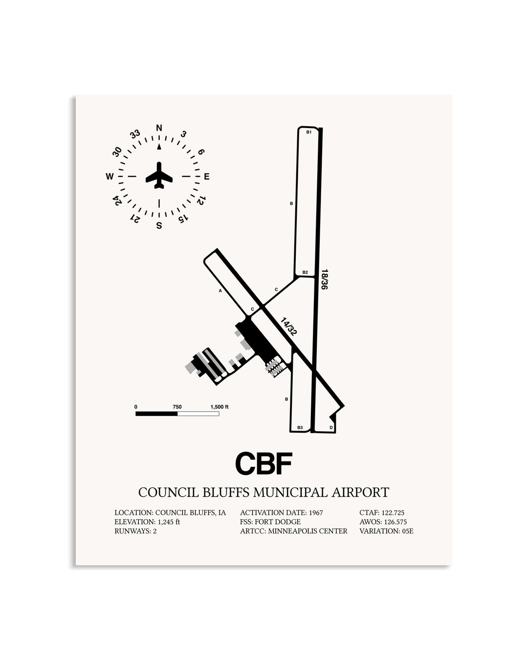 Gray Council Bluffs Municipal Airport framed poster displayed in an airplane hangar