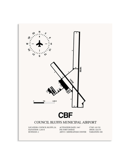 Gray Council Bluffs Municipal Airport framed poster displayed in an airplane hangar