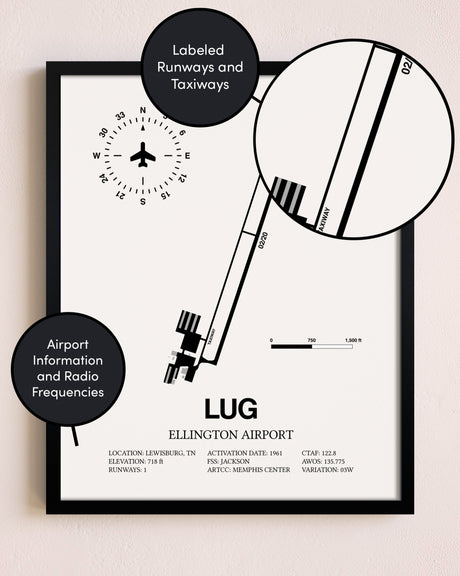 Framed Ellington Airport layout wall art poster