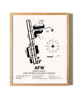 Perot Field / Fort Worth Alliance Airport framed print in natural wood frame