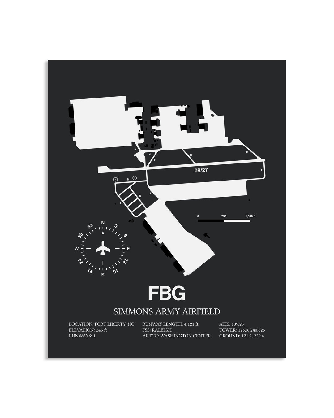 Gray Framed Simmons Army Airfield layout wall art poster