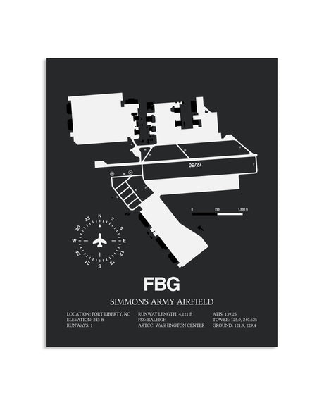 Gray Framed Simmons Army Airfield layout wall art poster
