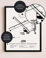 Framed Jackson County Airport / Reynolds Field layout wall art poster