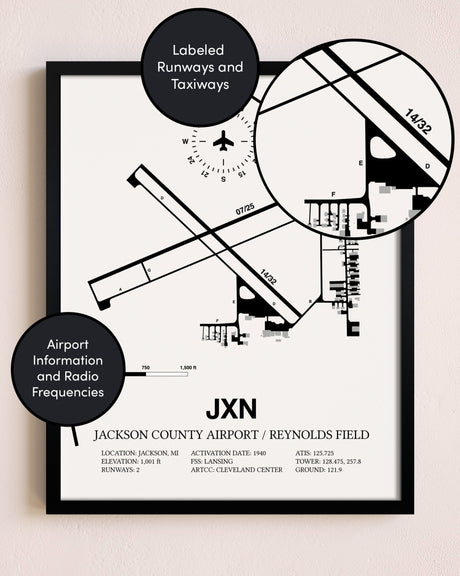 Framed Jackson County Airport / Reynolds Field layout wall art poster
