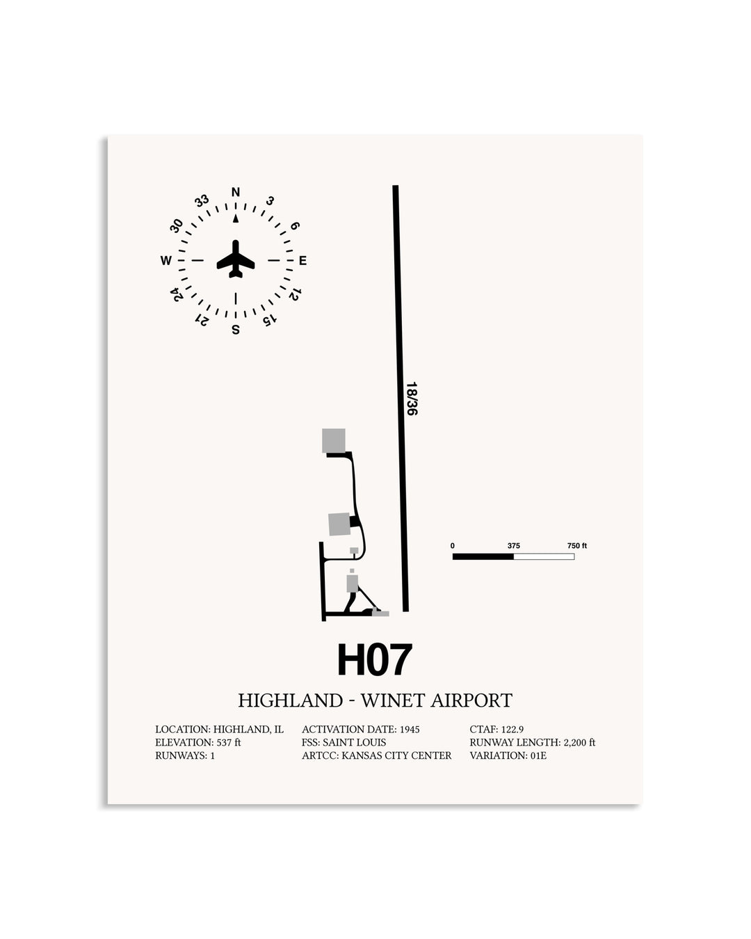Gray Highland-Winet Airport framed poster displayed in an airplane hangar