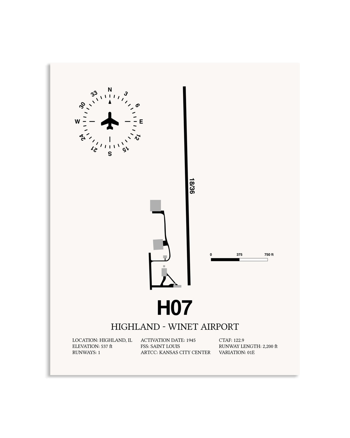 Gray Highland-Winet Airport framed poster displayed in an airplane hangar