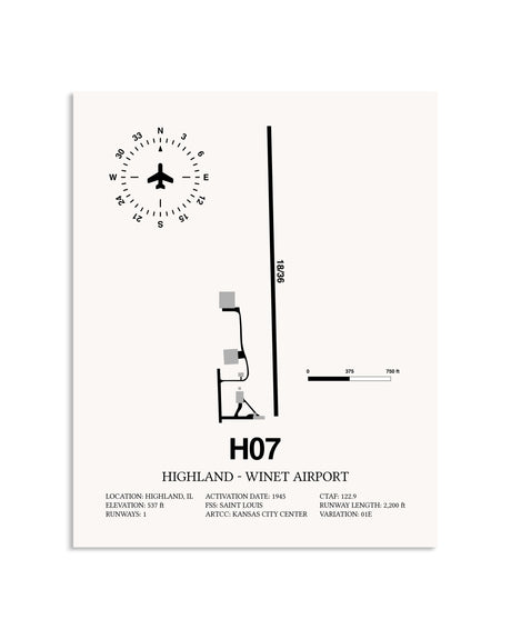 Gray Highland-Winet Airport framed poster displayed in an airplane hangar