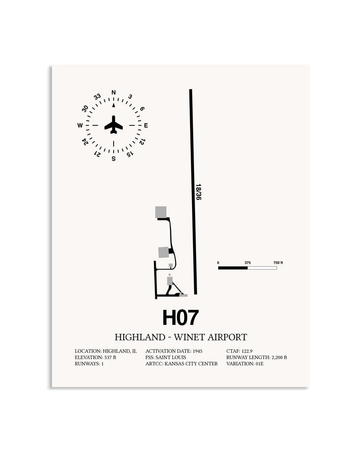 Gray Highland-Winet Airport framed poster displayed in an airplane hangar