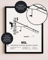Framed Northwest Alabama Regional Airport layout wall art poster