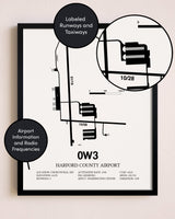Framed Harford County Airport layout wall art poster