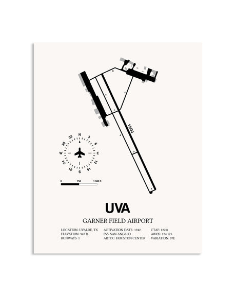 Gray Garner Field Airport framed poster displayed in an airplane hangar
