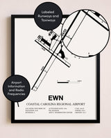 Framed Coastal Carolina Regional Airport layout wall art poster