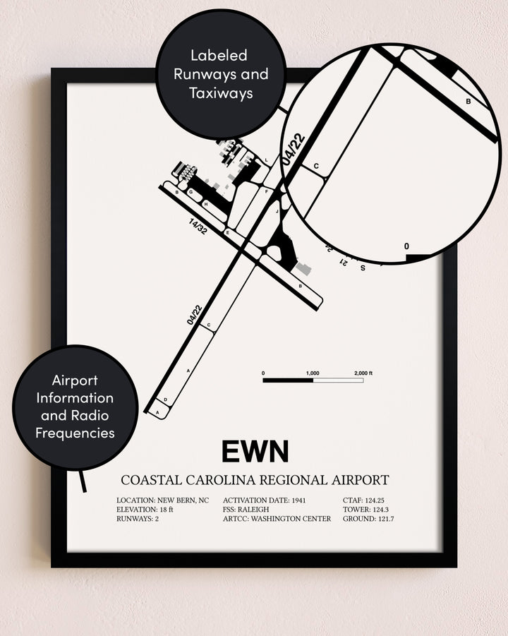 Framed Coastal Carolina Regional Airport layout wall art poster