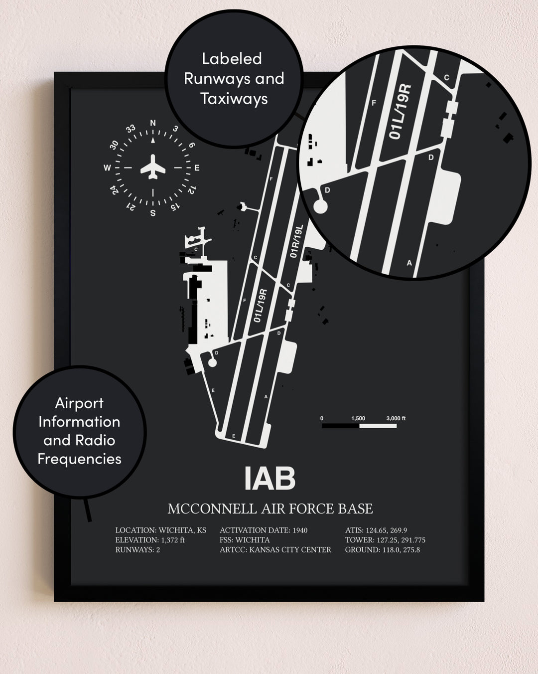 McConnell Air Force Base poster size comparison chart