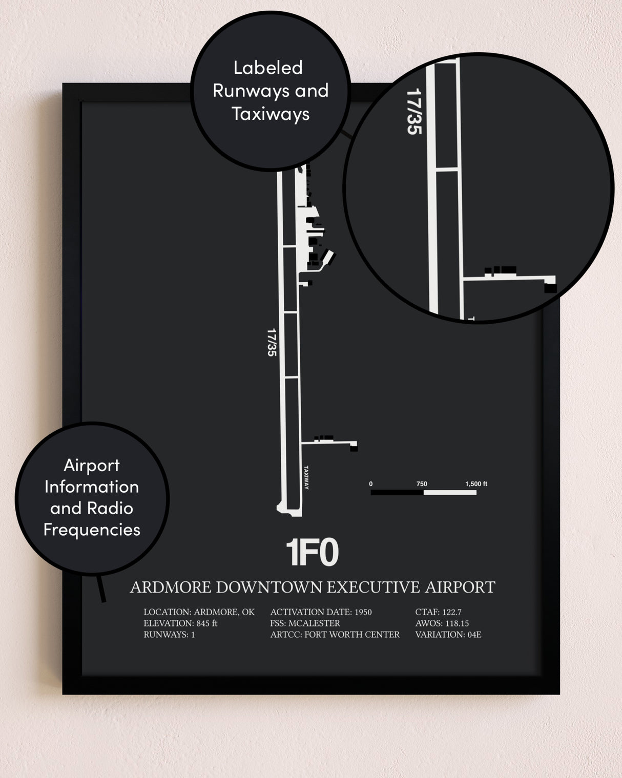 Ardmore Downtown Executive Airport poster size comparison chart