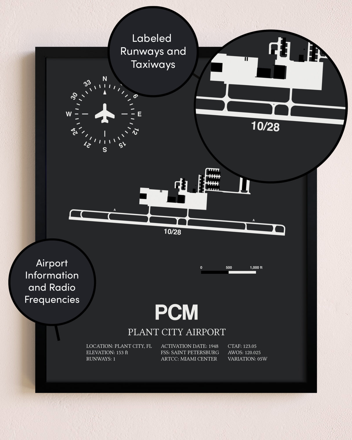 Plant City Airport poster size comparison chart