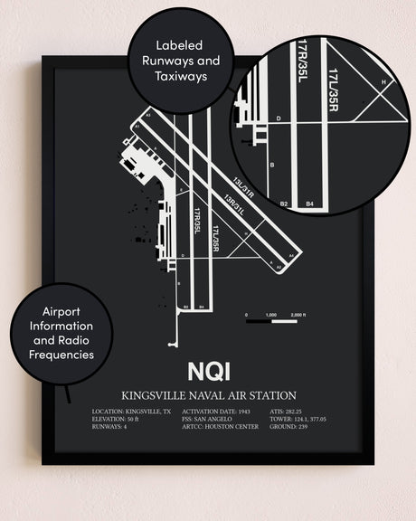 Kingsville Naval Air Station poster size comparison chart