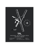 Gray Framed Draughon-Miller Central Texas Regional Airport layout wall art poster
