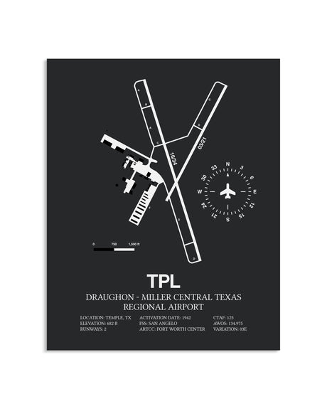Gray Framed Draughon-Miller Central Texas Regional Airport layout wall art poster