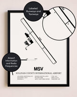 Framed Sullivan County International Airport layout wall art poster