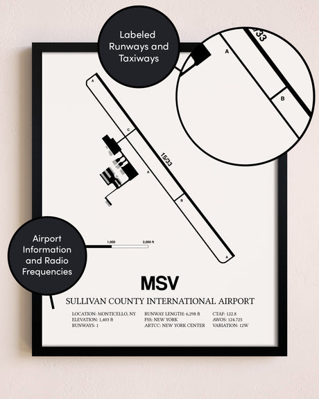 Framed Sullivan County International Airport layout wall art poster