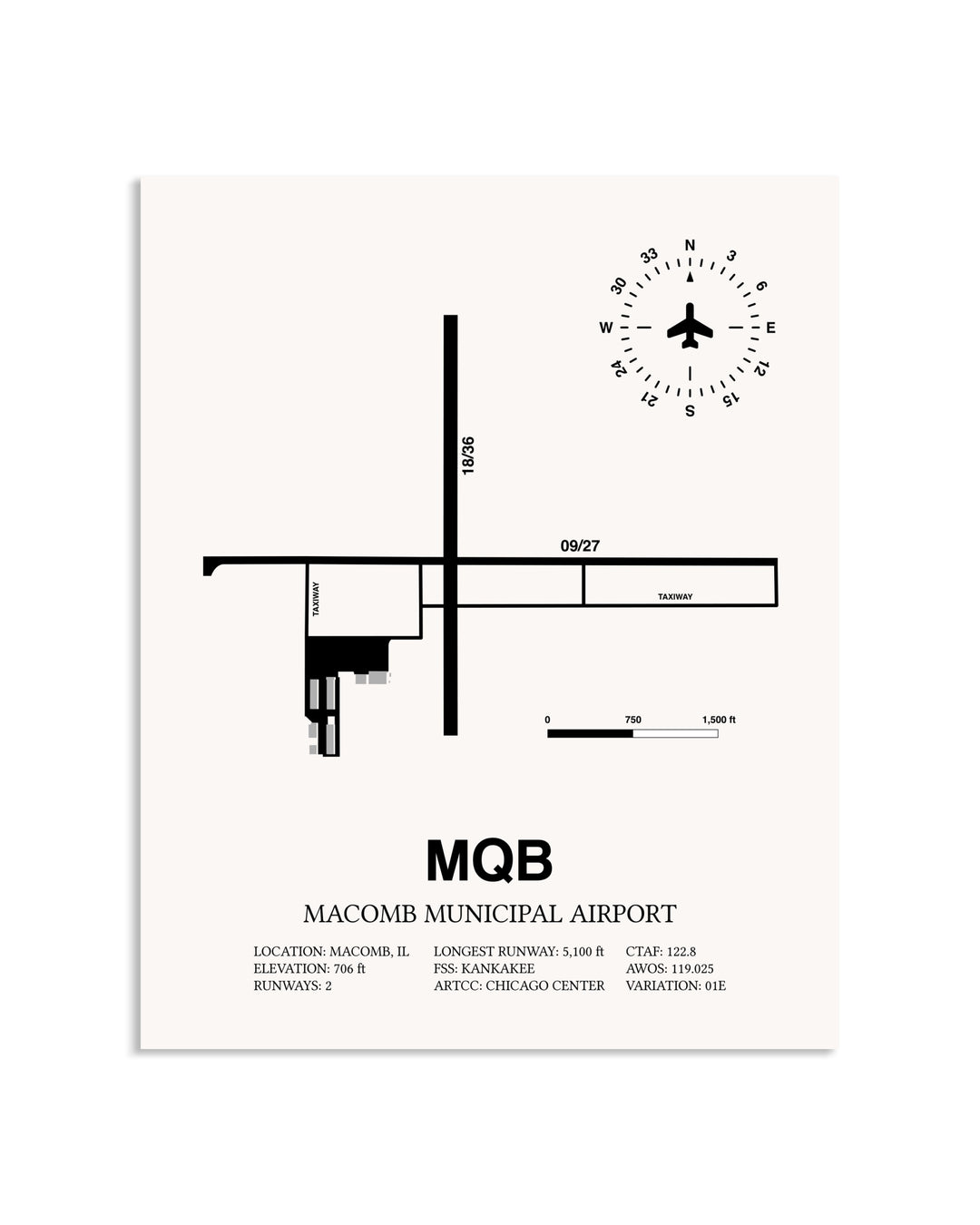 Gray Macomb Municipal Airport framed poster displayed in an airplane hangar