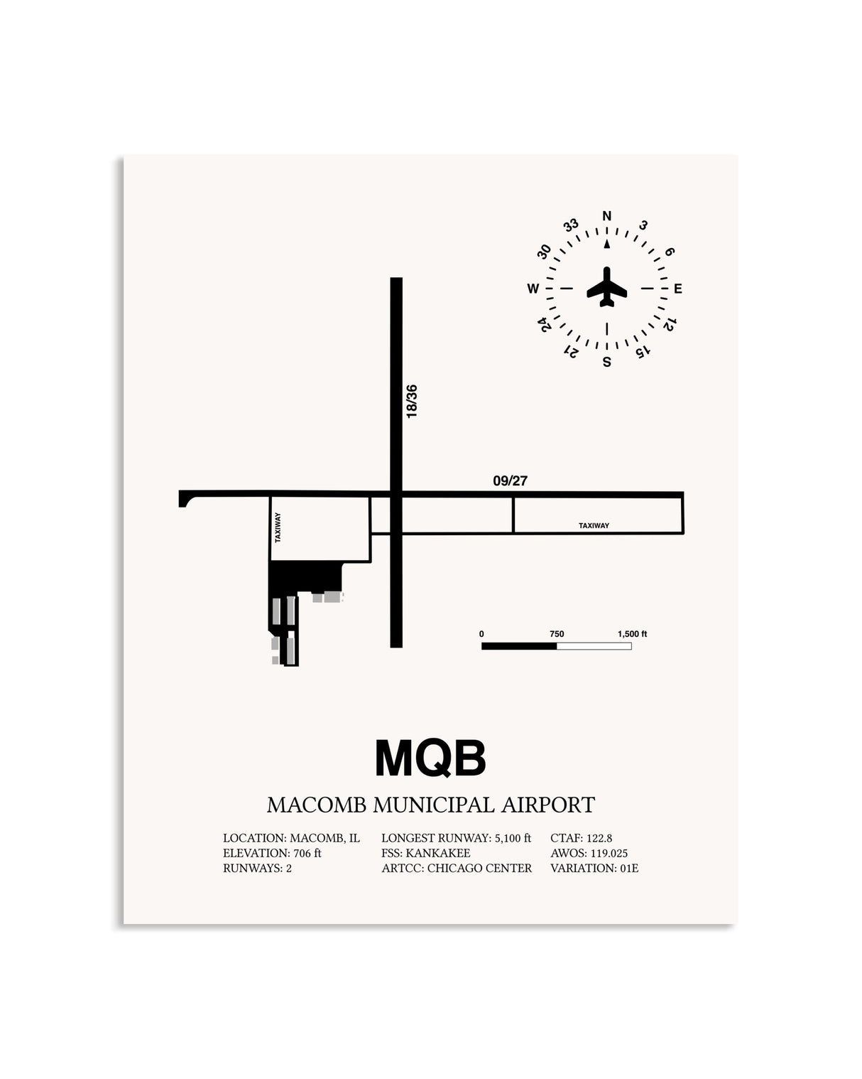 Gray Macomb Municipal Airport framed poster displayed in an airplane hangar