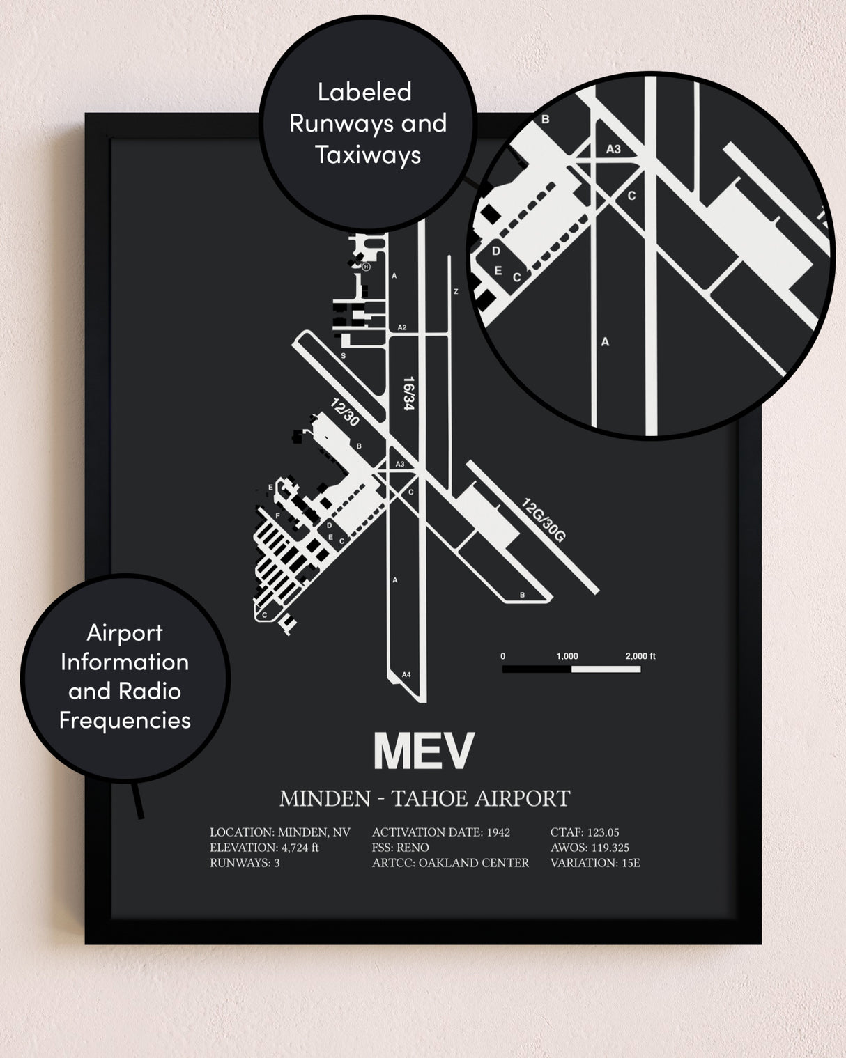 Minden-Tahoe Airport poster size comparison chart