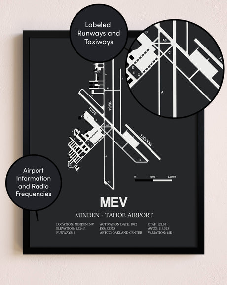 Minden-Tahoe Airport poster size comparison chart