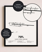 Framed Sandy Creek Airpark layout wall art poster
