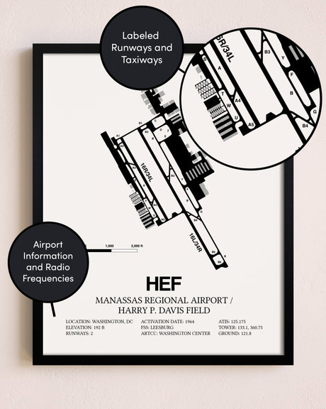 Framed Manassas Regional Airport / Harry P. Davis Field layout wall art poster