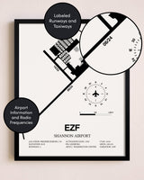Framed Shannon Airport layout wall art poster