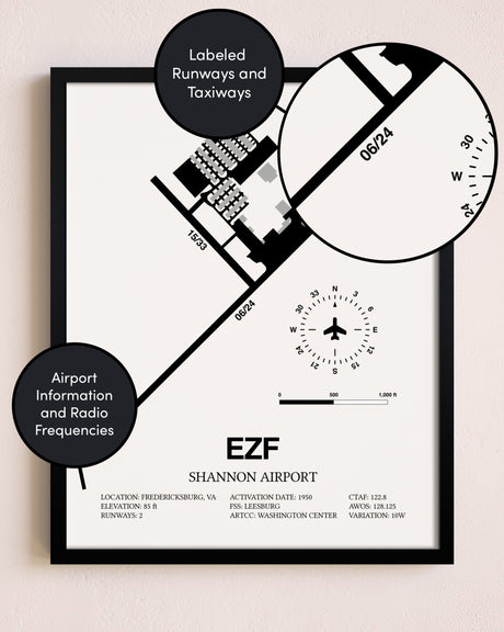 Framed Shannon Airport layout wall art poster