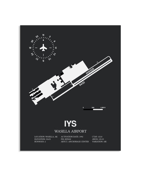 Gray Framed Wasilla Airport layout wall art poster