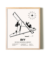 Beverly Regional Airport framed wall art in white frame
