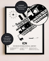 Framed Incheon International Airport layout wall art poster