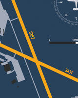 Closeup View of Hawkins Field Airport poster
