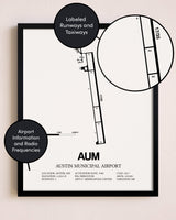 Framed Austin Municipal Airport layout wall art poster