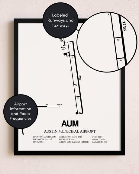 Framed Austin Municipal Airport layout wall art poster