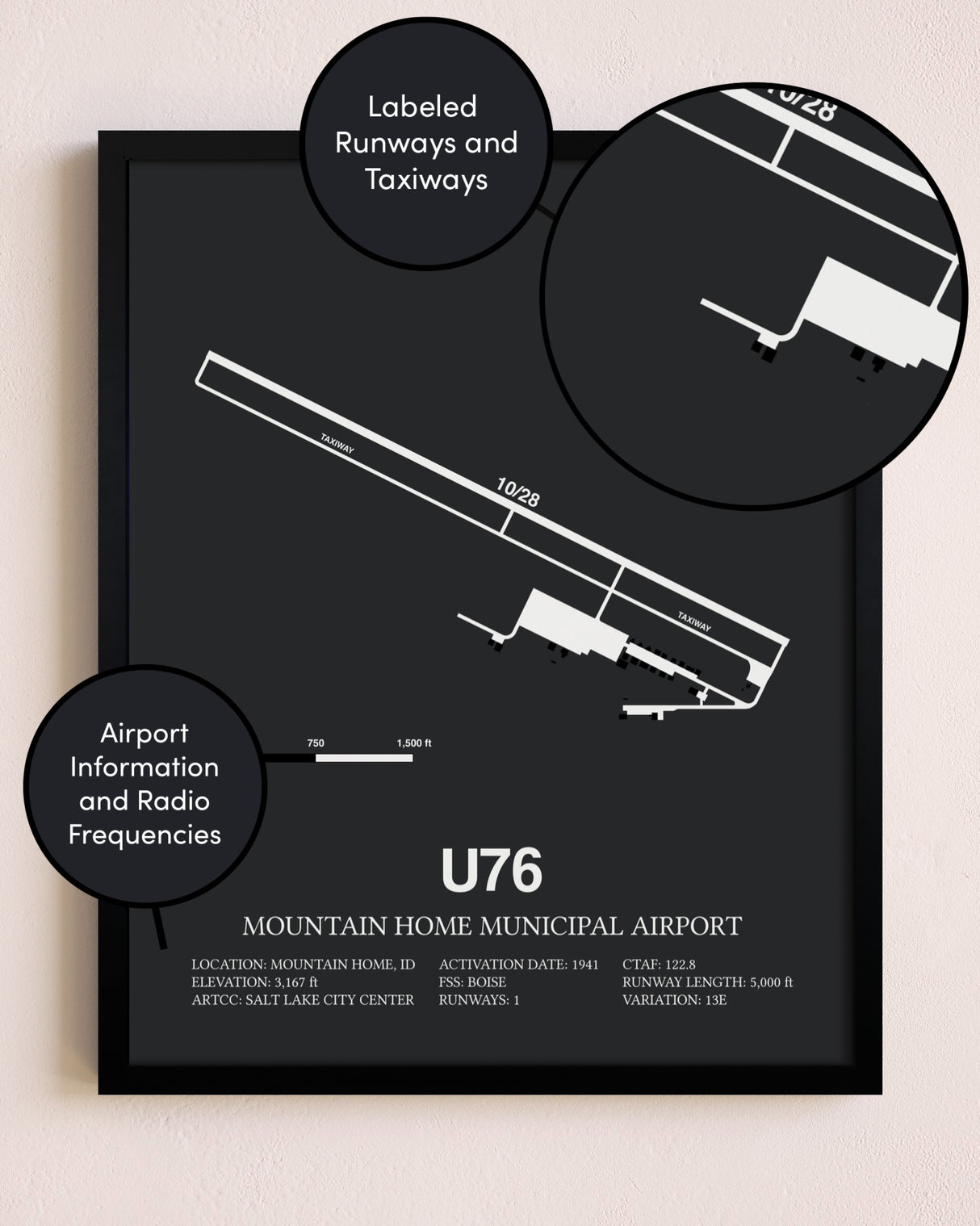 Mountain Home Municipal Airport poster size comparison chart