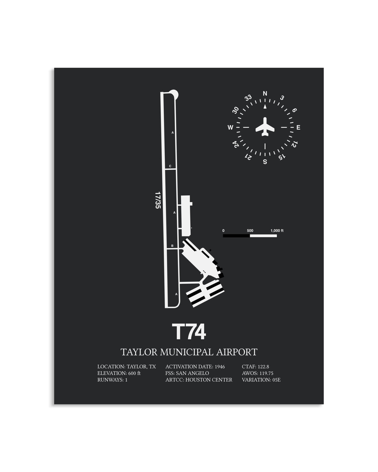 Gray Framed Taylor Municipal Airport layout wall art poster