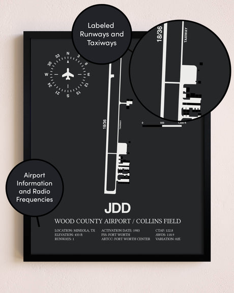 Wood County Airport / Collins Field poster size comparison chart