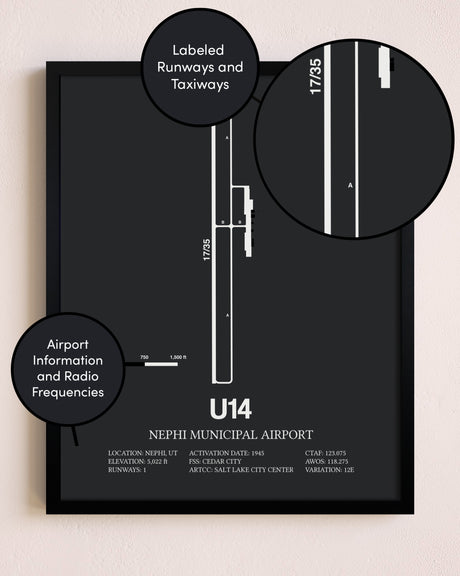 Nephi Municipal Airport poster size comparison chart