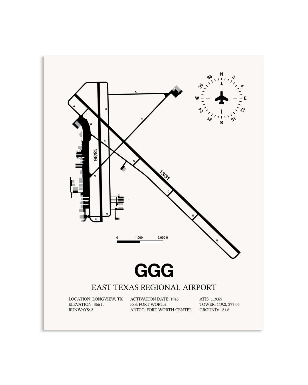Gray East Texas Regional Airport framed poster displayed in an airplane hangar
