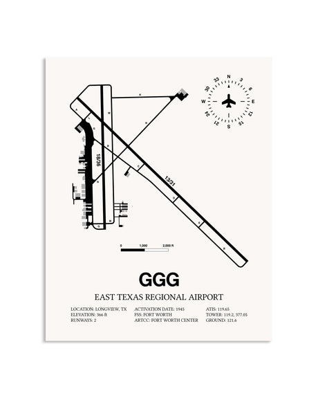 Gray East Texas Regional Airport framed poster displayed in an airplane hangar