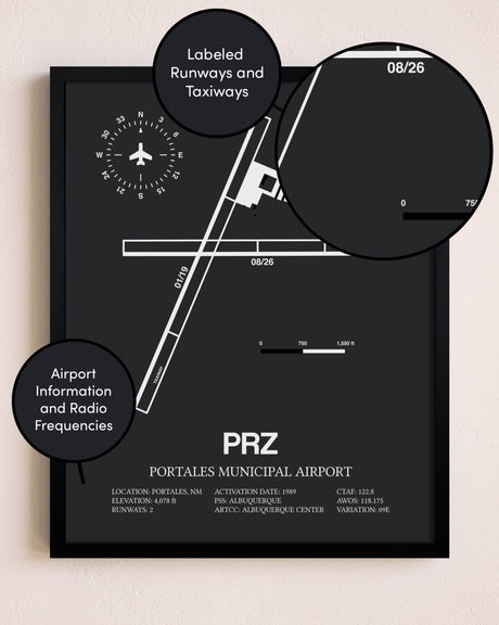 Portales Municipal Airport poster size comparison chart