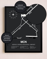 Middle Georgia Regional Airport poster size comparison chart