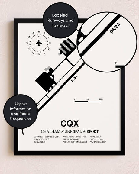 Framed Chatham Municipal Airport layout wall art poster